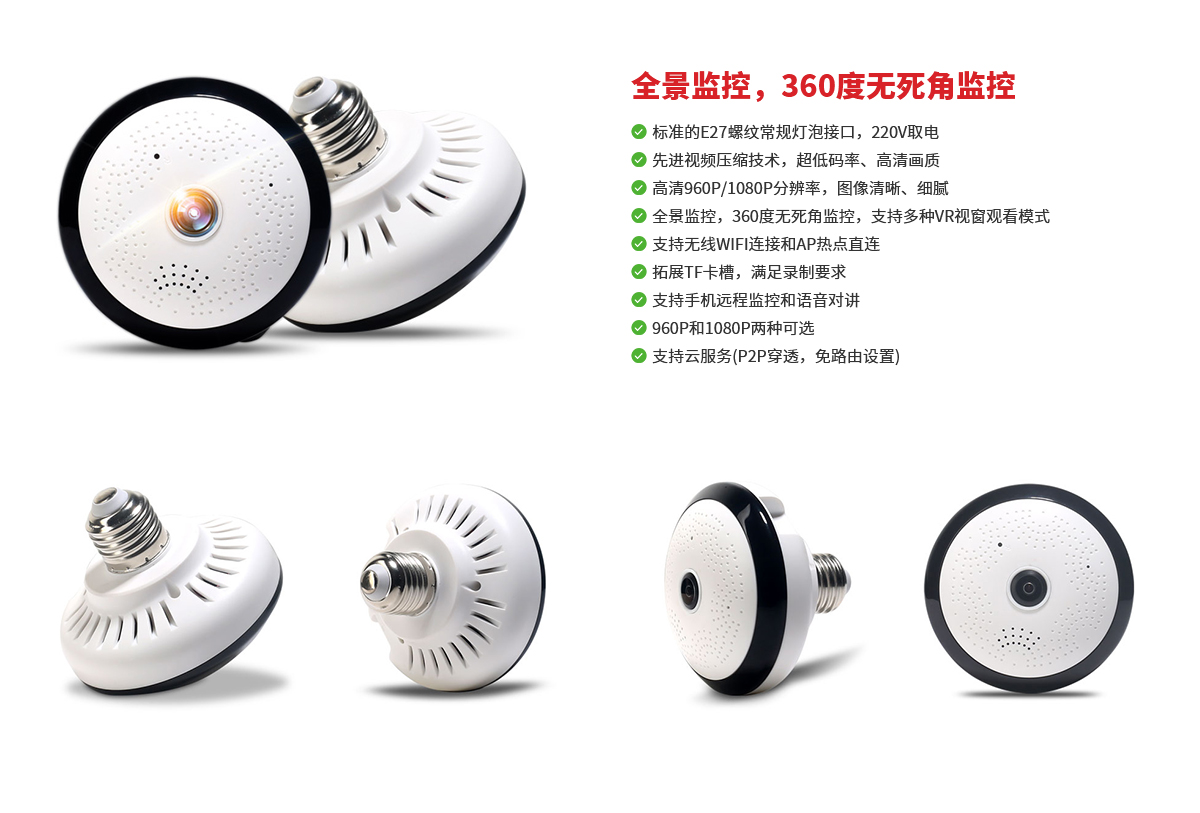 全景監(jiān)控IPC-P3